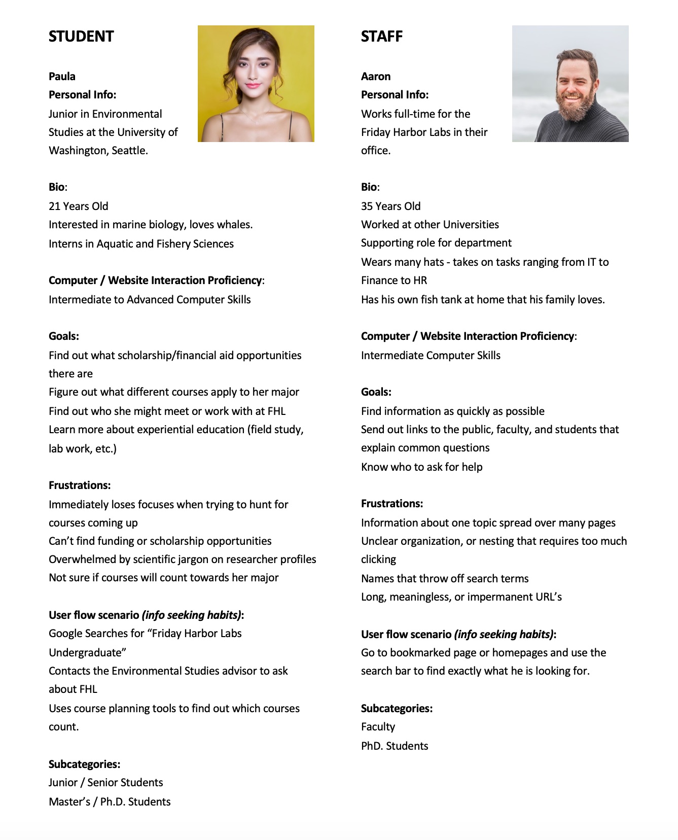 Personas document